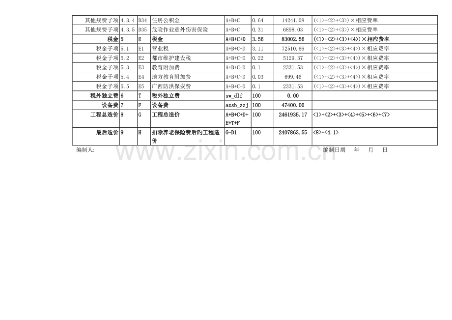 单位工程费用汇总表及分项表(表六)1.doc_第2页