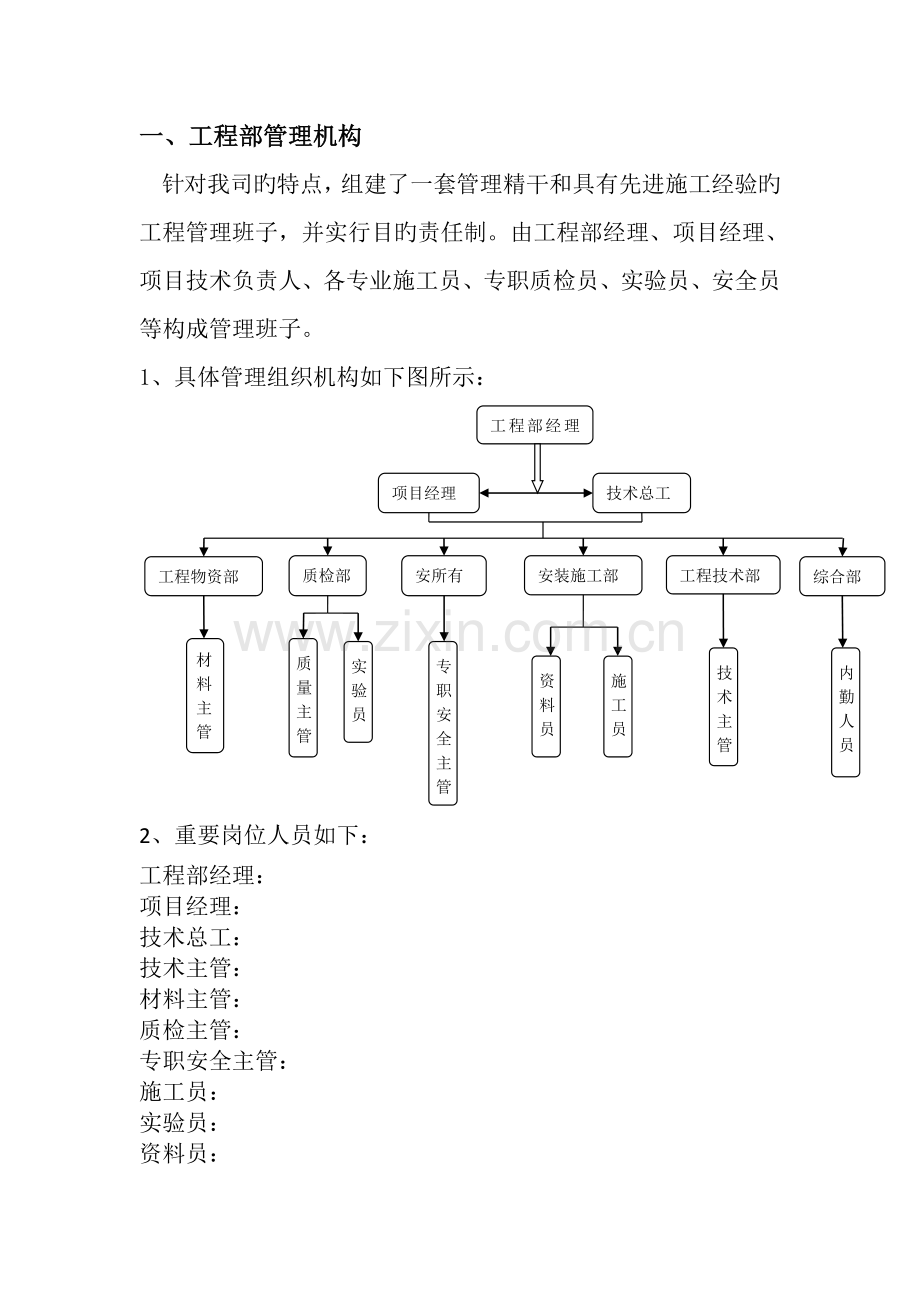 工程部组织机构及岗位主要职责.doc_第2页