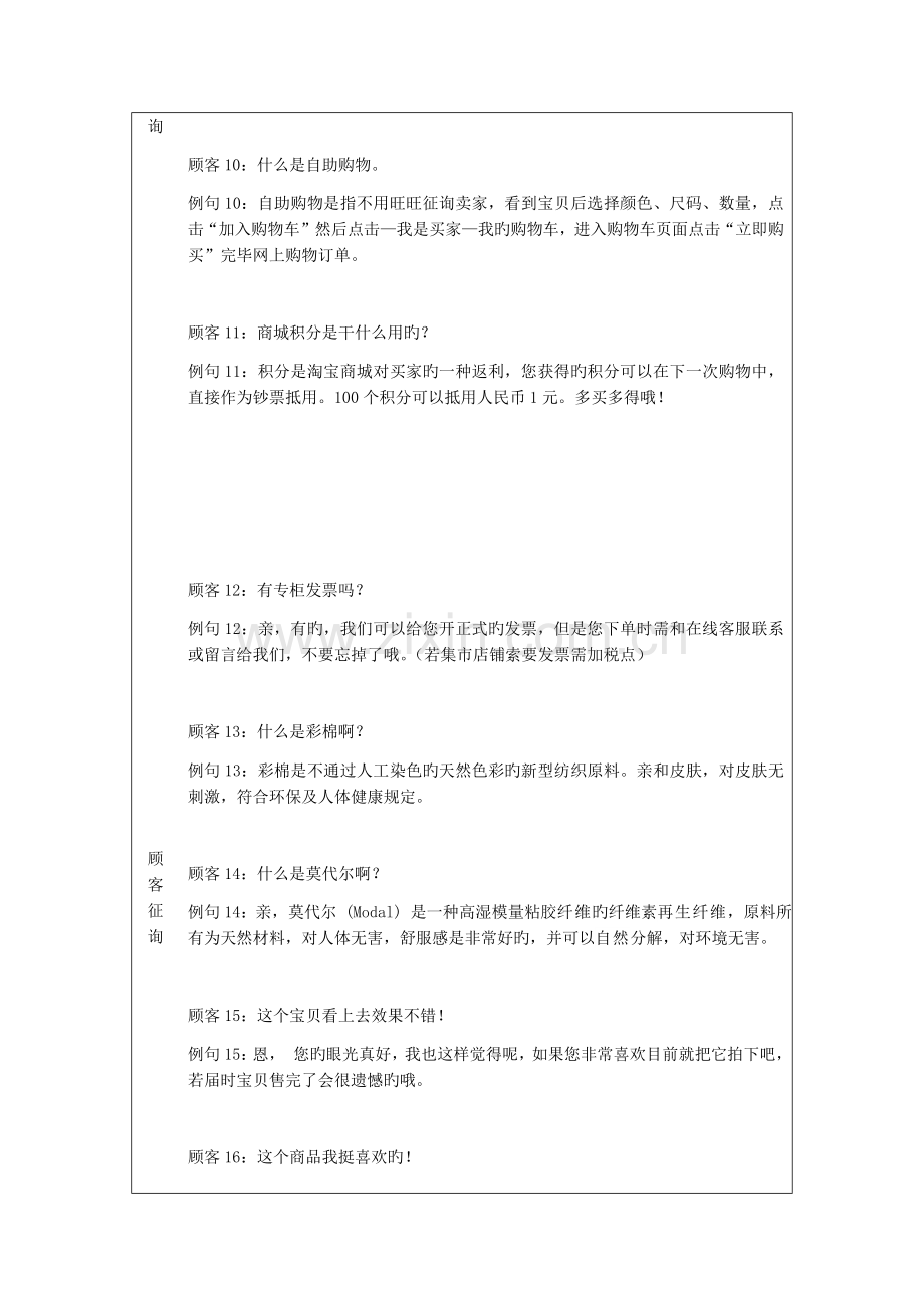 常见问题回复话术.docx_第2页