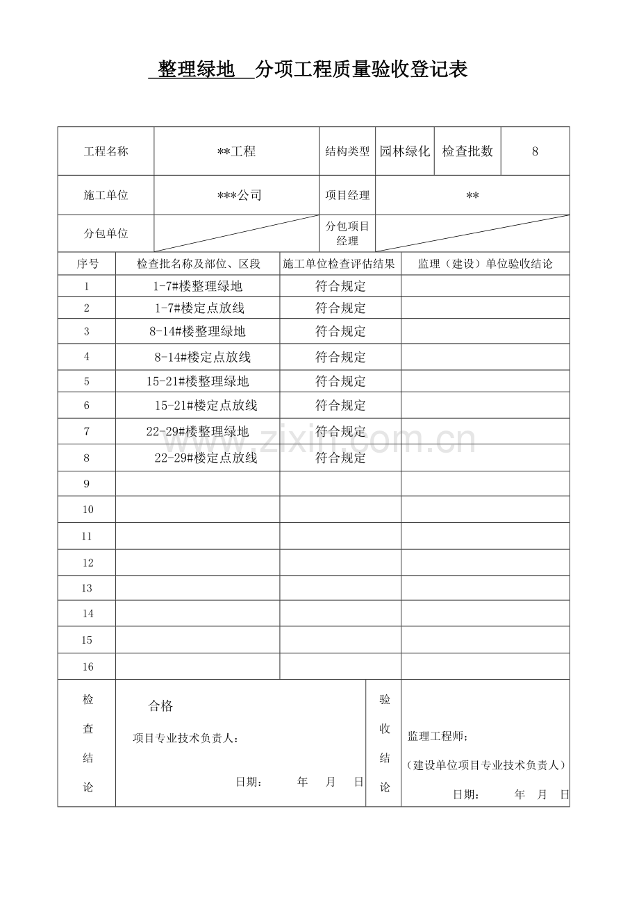 园林绿化种植分部分项工程质量验收记录表.doc_第2页