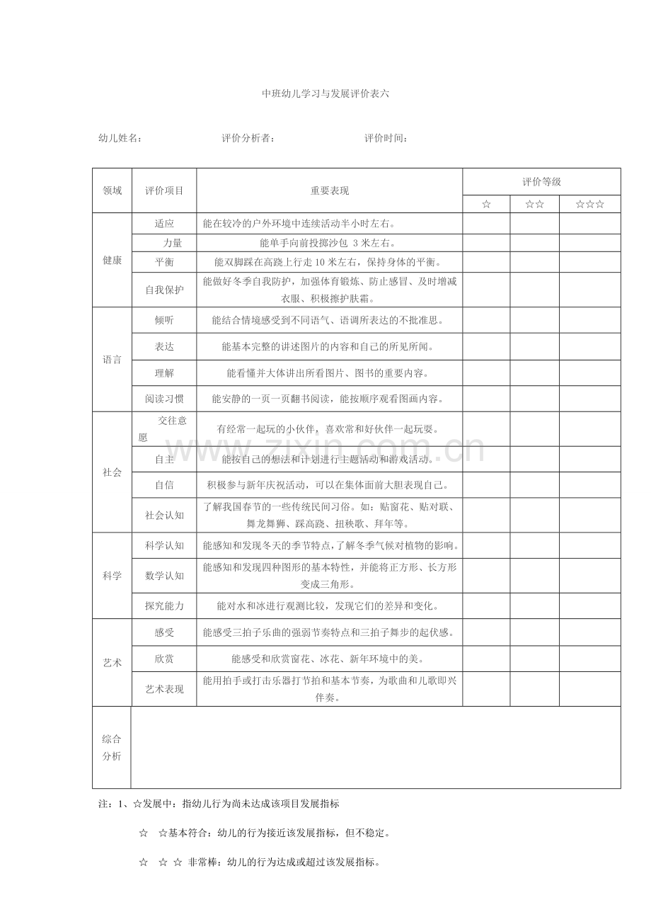 中班上学期幼儿学习与发展评价及分析表.doc_第1页
