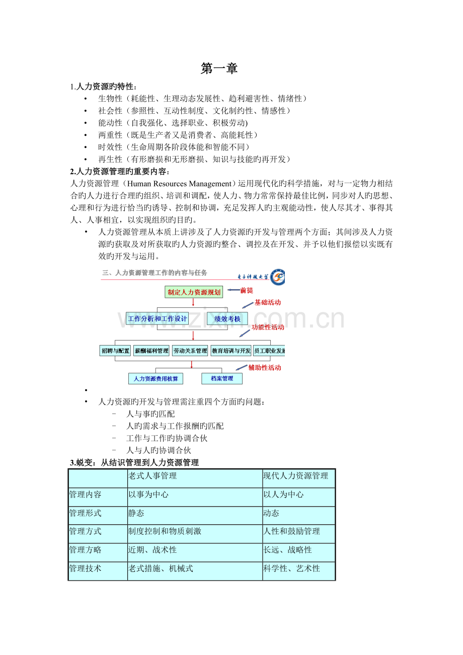 人力资源重要基础知识.doc_第1页