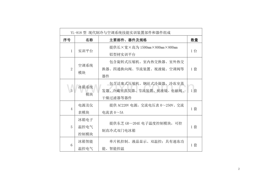 制冷与空调设备组装调试-考核标准.doc_第2页