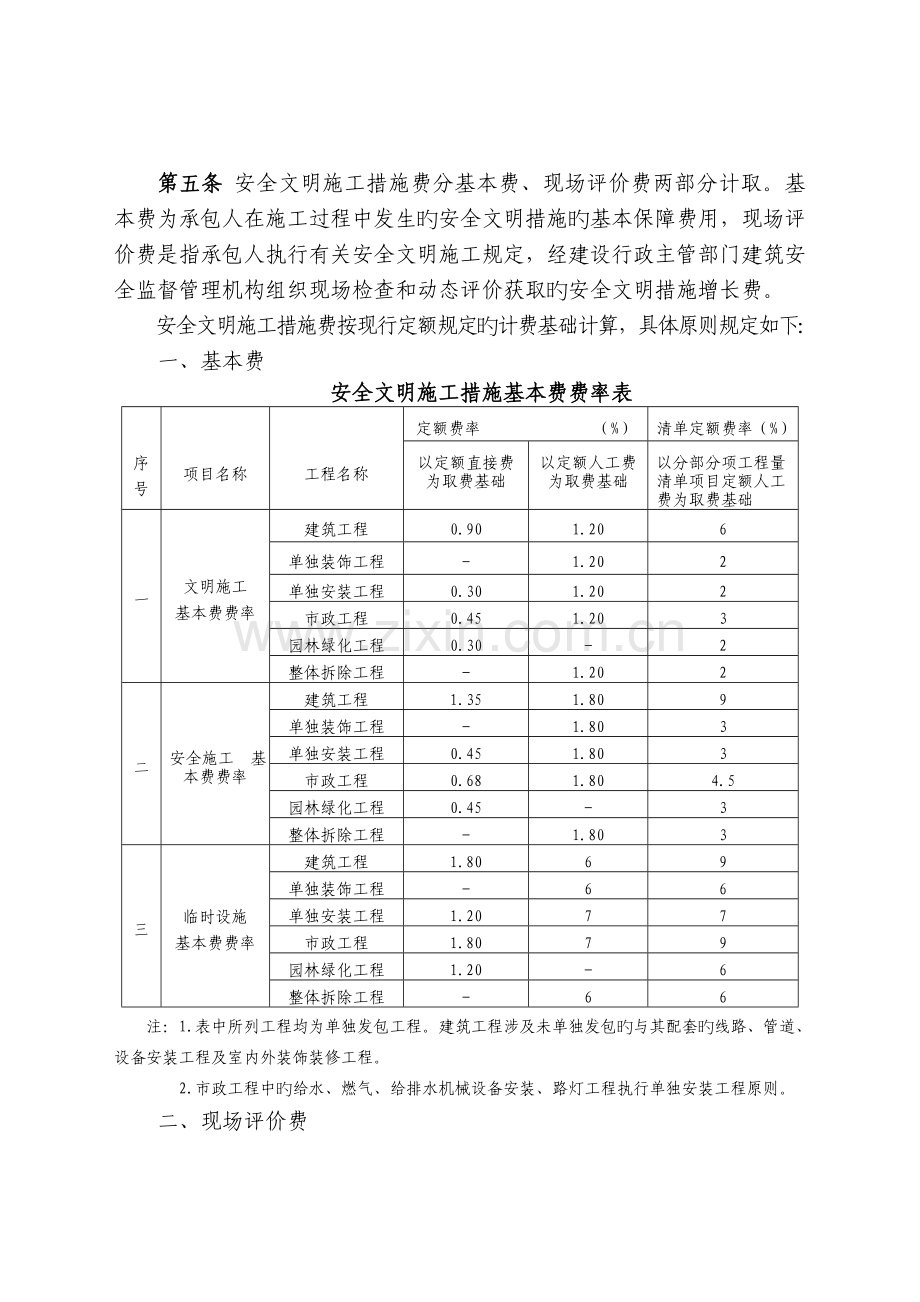 四川省安全文明施工措施费.doc_第2页
