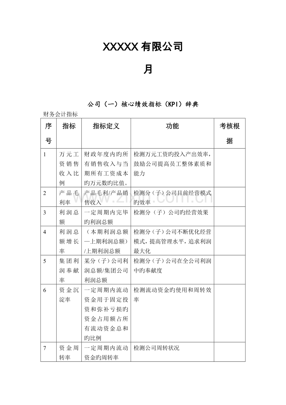 KPI指标库.doc_第2页
