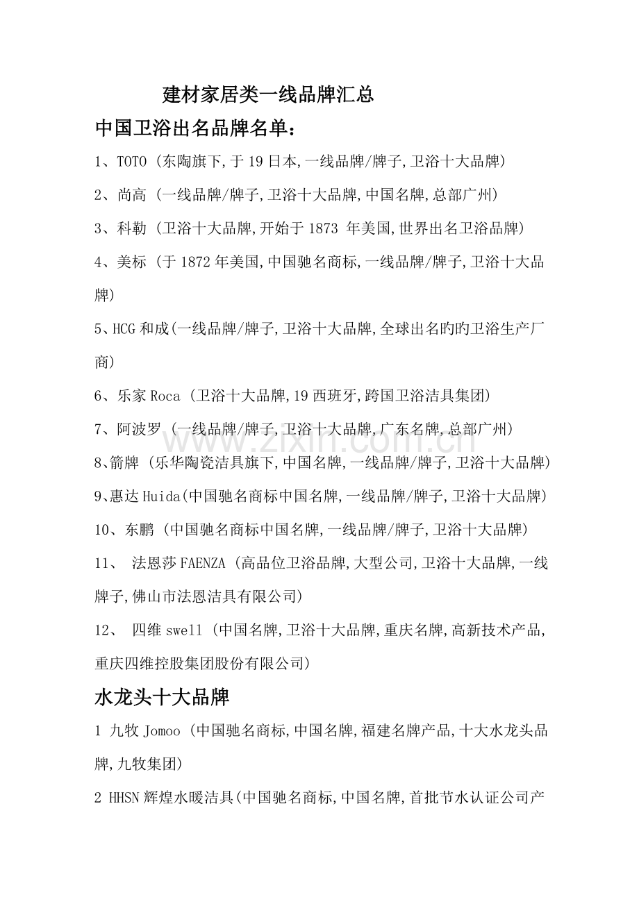 建材十大品牌汇总资料.doc_第1页