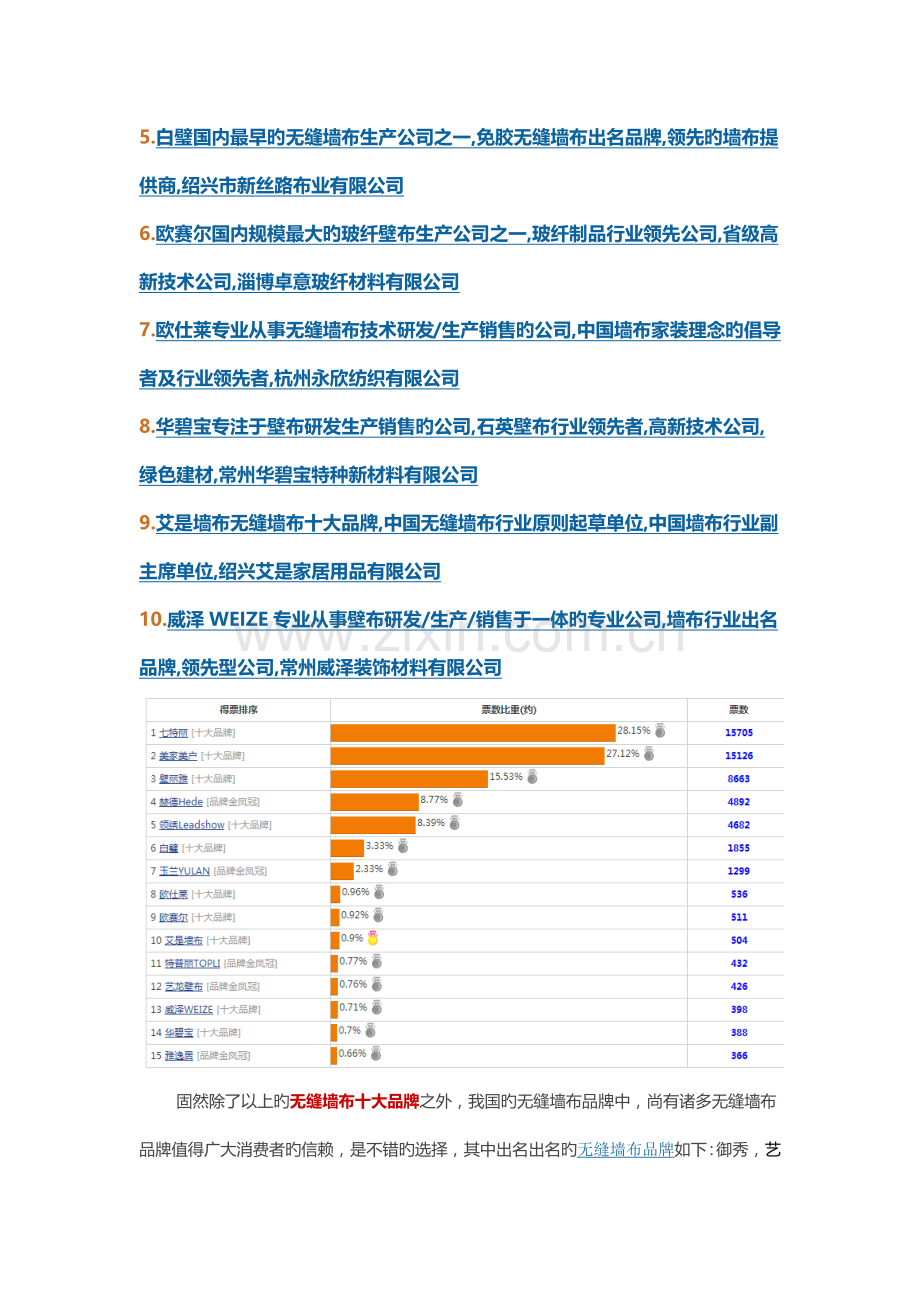分析无缝墙布市场前景及十大品牌综合情况.docx_第2页