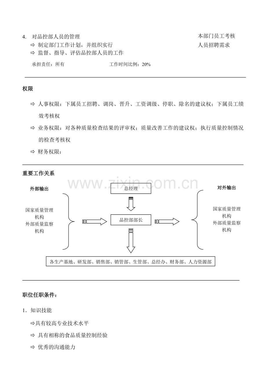 岗位说明书生产.doc_第2页