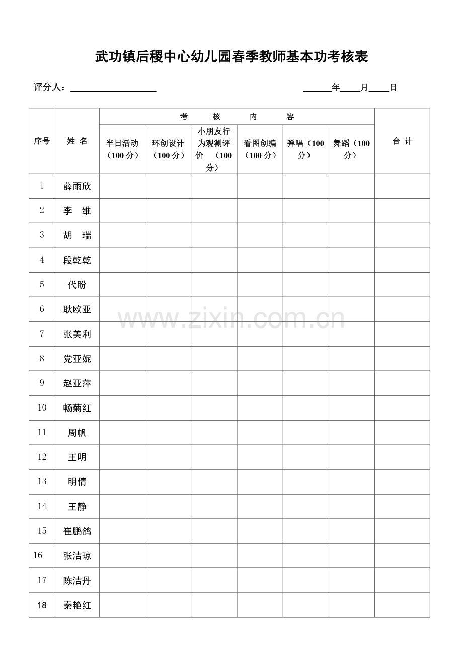 基本功考评表.doc_第1页