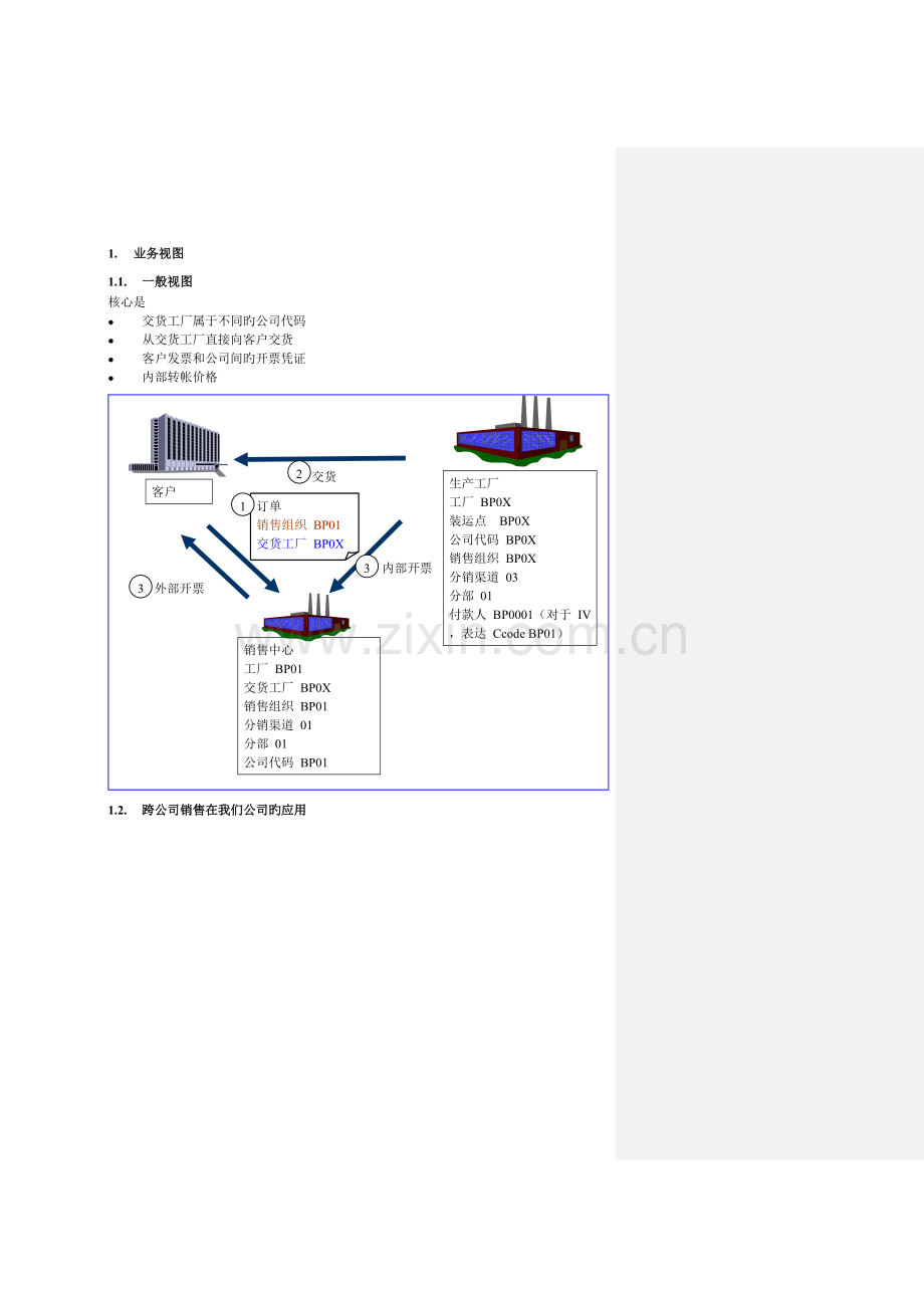 SAP跨公司销售.doc_第2页