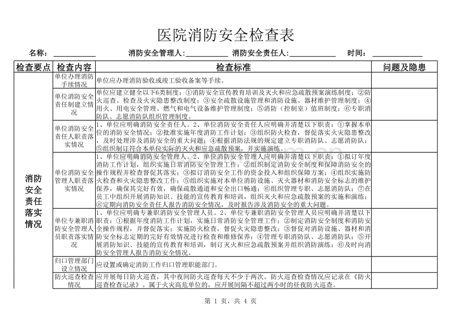 医院消防安全检查表.xls_第1页
