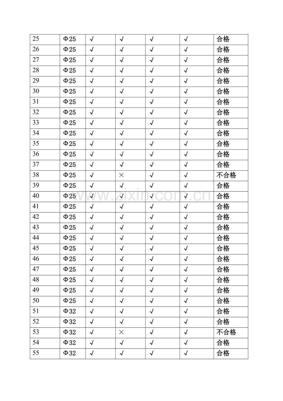 钢筋直螺纹加工检查记录表.doc_第2页