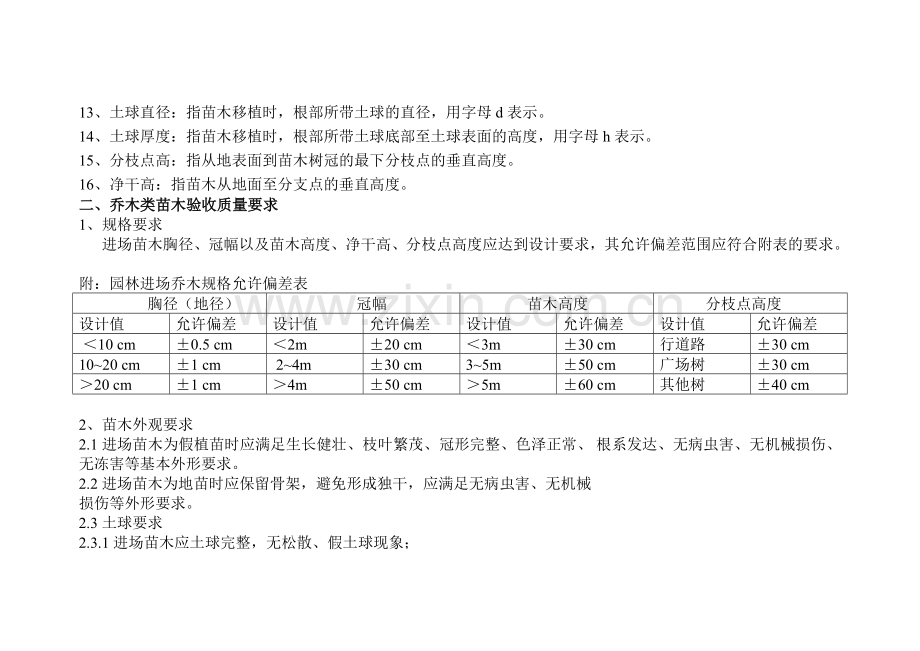 验收苗木标准.doc_第2页