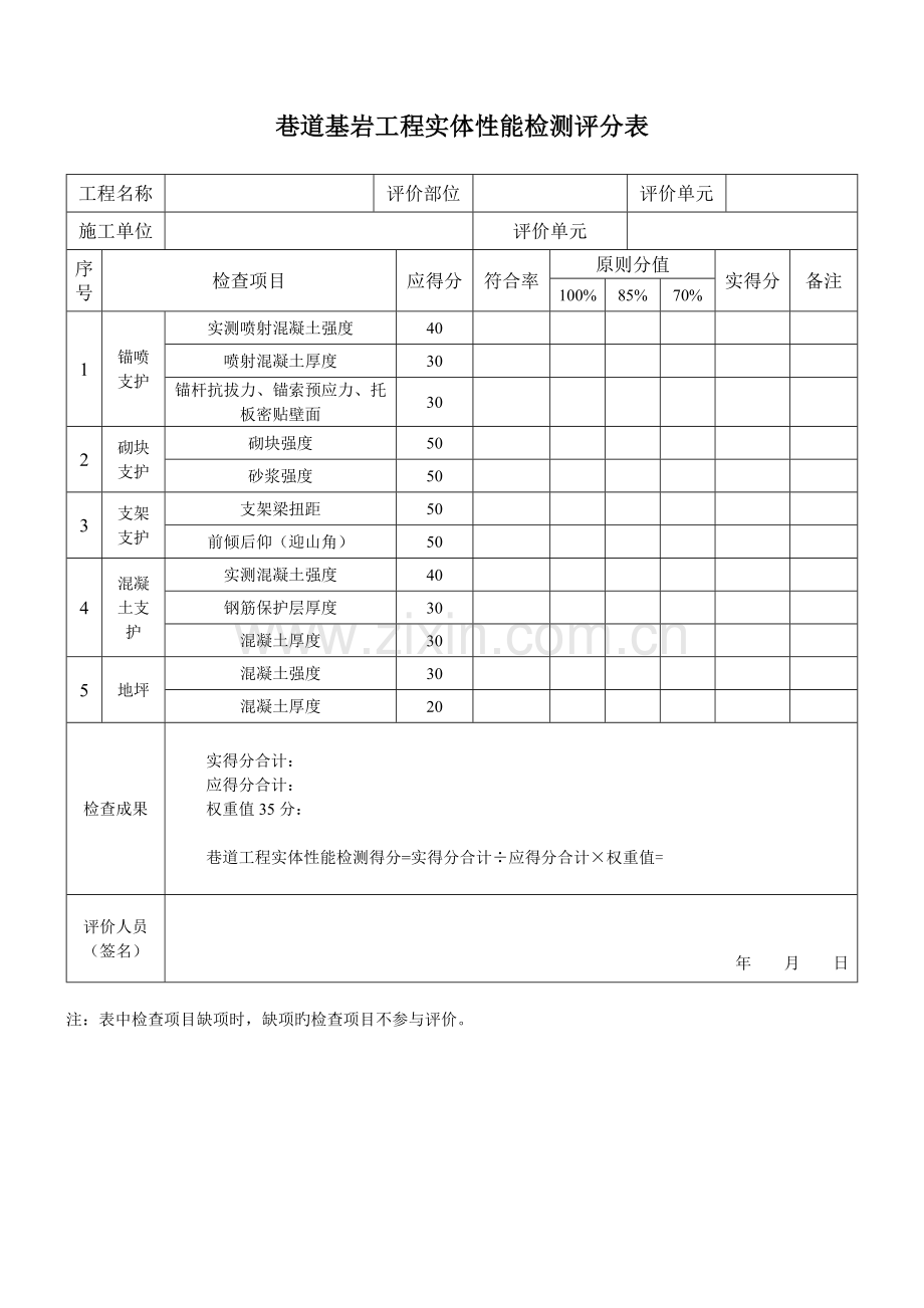 4月2日发布煤矿井巷工程质量评价标准.docx_第1页