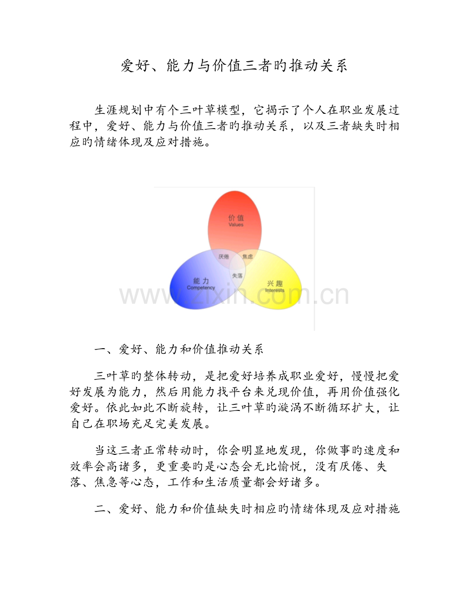 兴趣、能力与价值三者的推动关系.doc_第1页