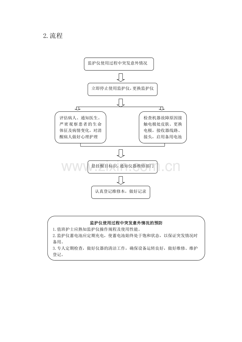 ICU仪器设备应急与流程.doc_第2页