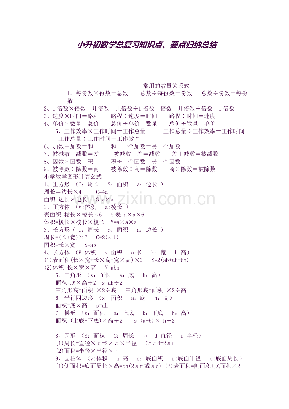 2018新人教版六年级数学总复习知识点归纳.doc_第1页
