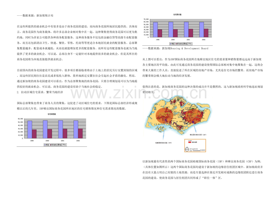 新加坡的商务花园.docx_第2页