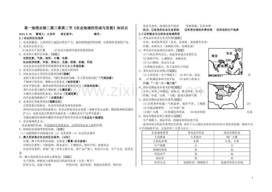 高一地理第三章《区域产业活动》知识点.doc_第1页