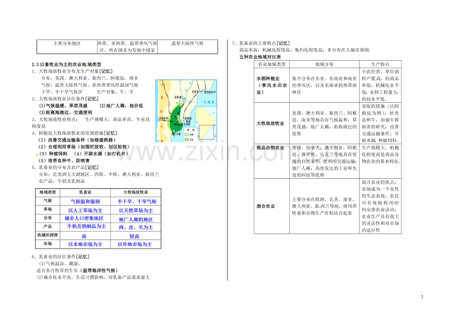 高一地理第三章《区域产业活动》知识点.doc_第2页
