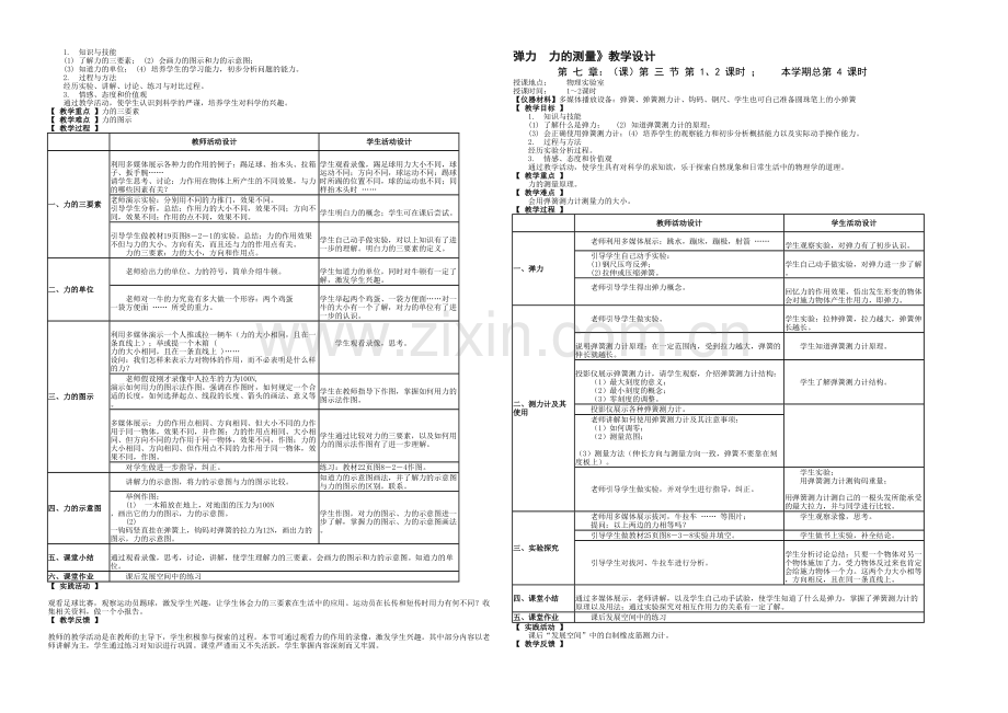教科八年级物理下册全册.docx_第2页