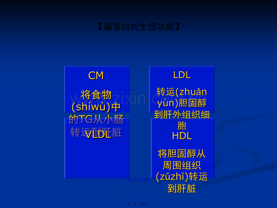 调脂药物的应用学习教案.pptx_第2页
