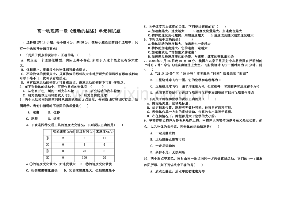 高一物理必修一第一章测试题(含答案).doc_第1页
