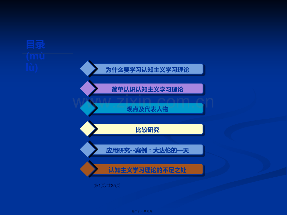 认知主义学习理论的学习学习教案.ppt_第2页