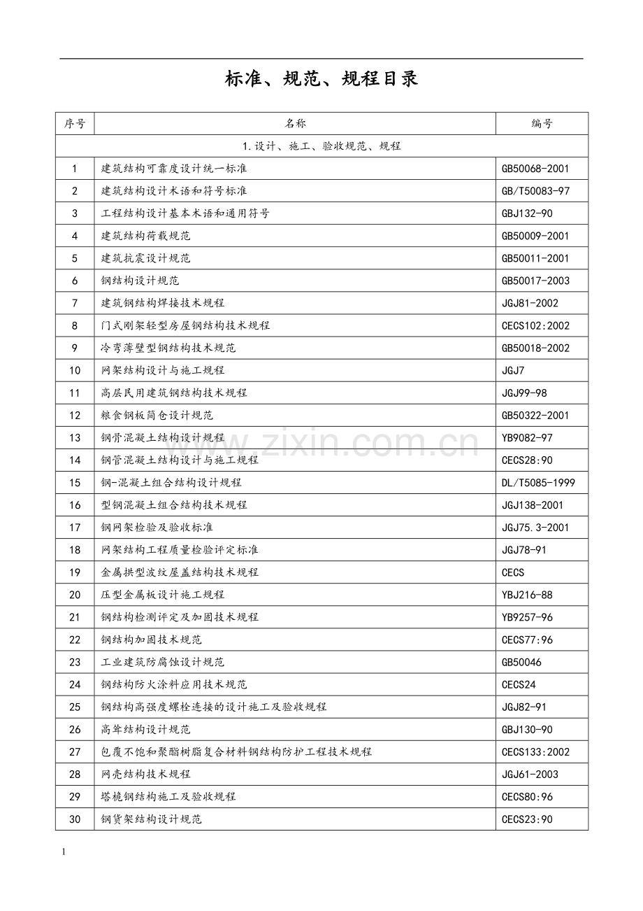 钢结构工程有关标准、规范.doc_第1页