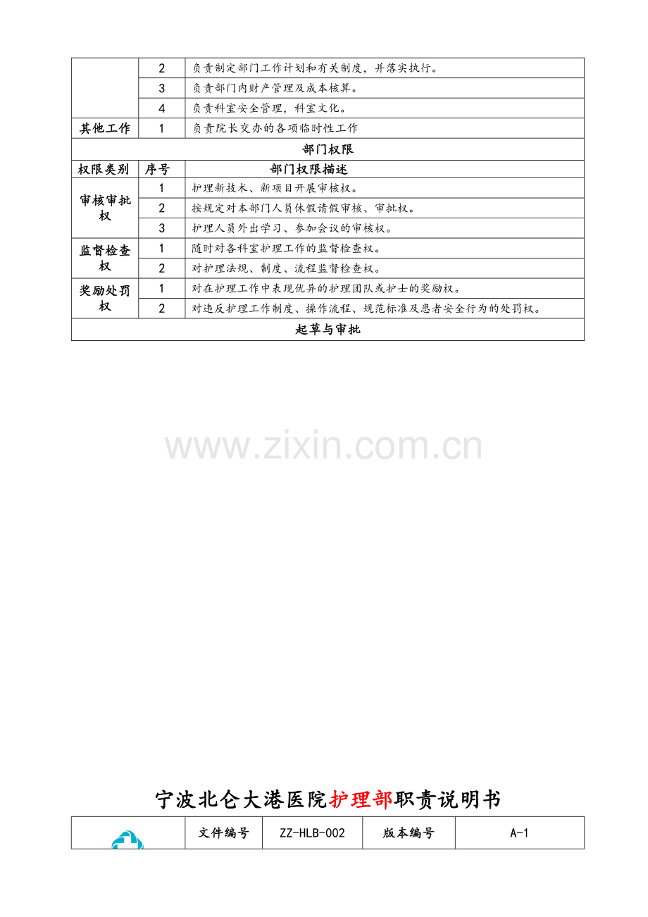 护理部、院感办职责说明.doc_第2页