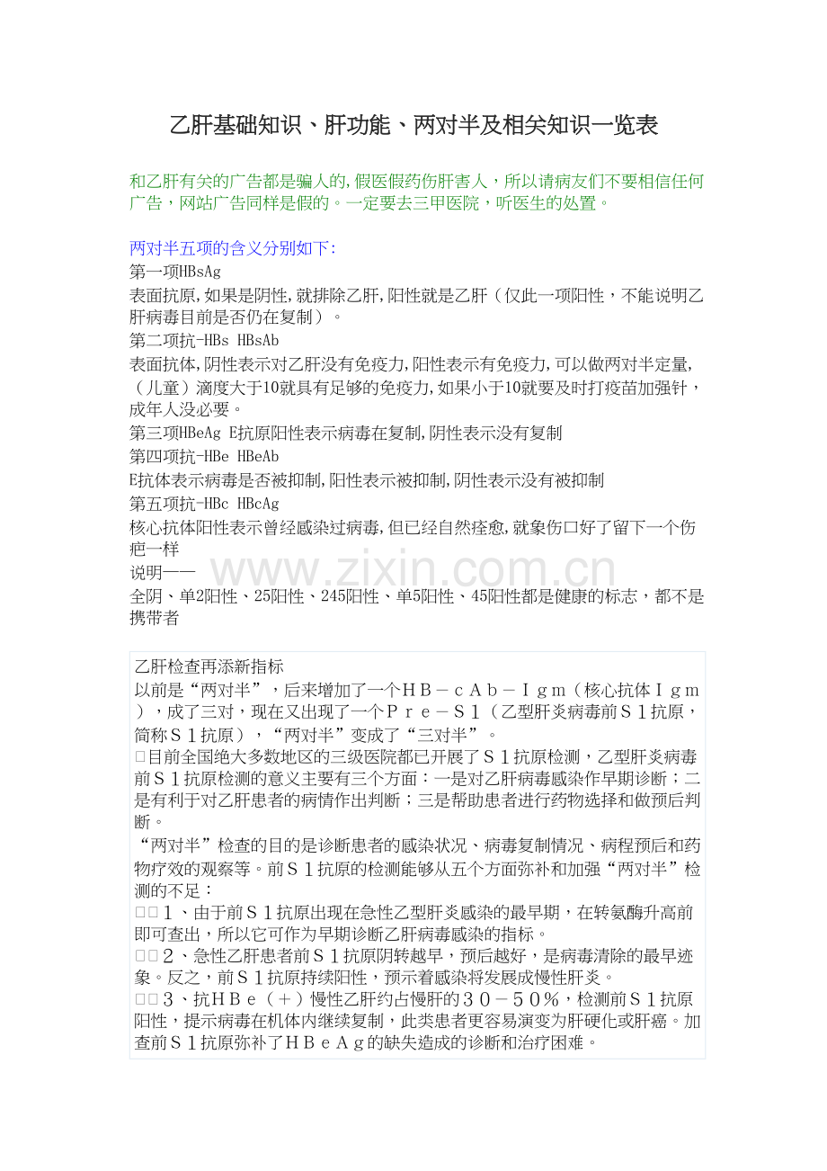 乙肝基础知识.docx_第1页