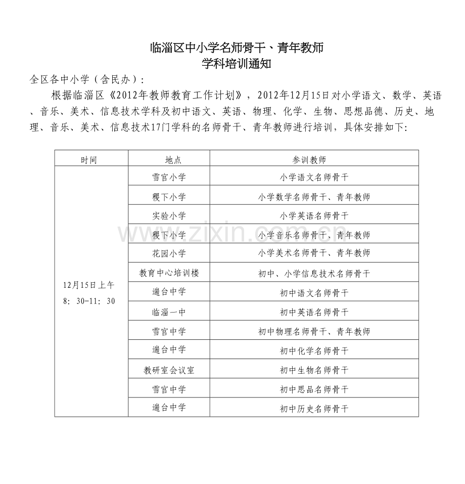 临淄区中小学名师骨干、青年教师.docx_第1页