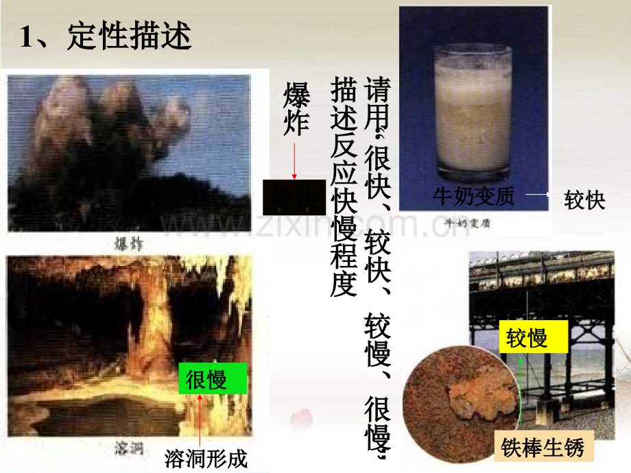 化学反应速率ppt.ppt_第2页