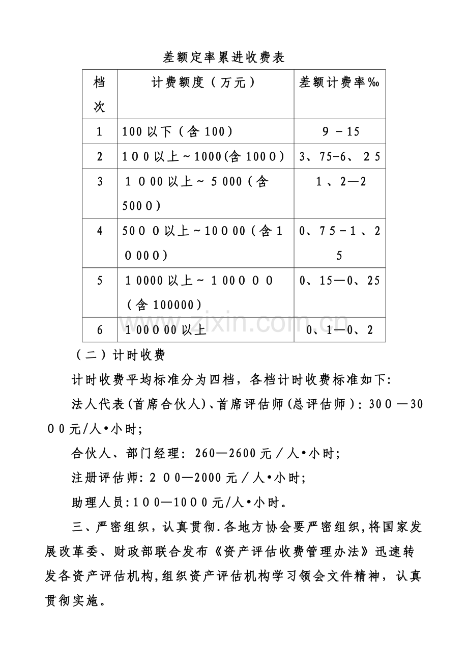 中评协资产评估收费标准.doc_第2页