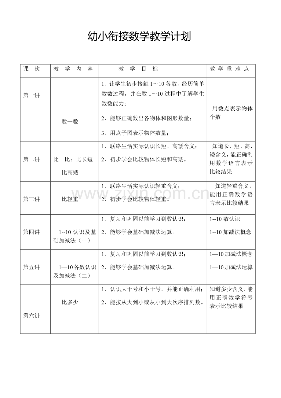 数学幼小衔接教学计划.doc_第1页