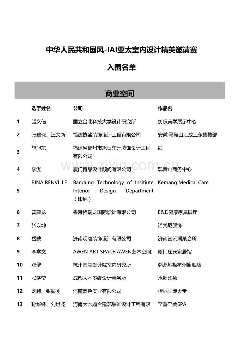 中国风亚太经典建筑师与室内设计师联盟.doc_第1页