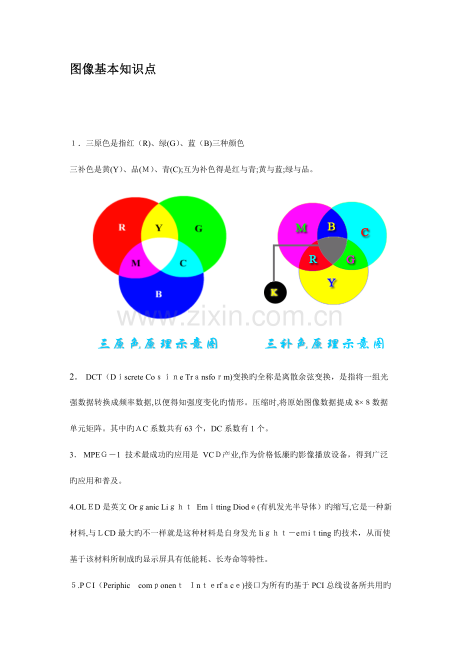 2023年图像基本知识点.doc_第1页