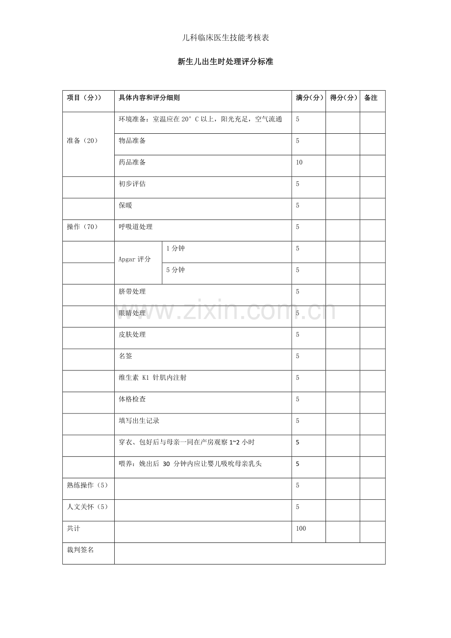 儿科临床医生技能考核表.docx_第1页