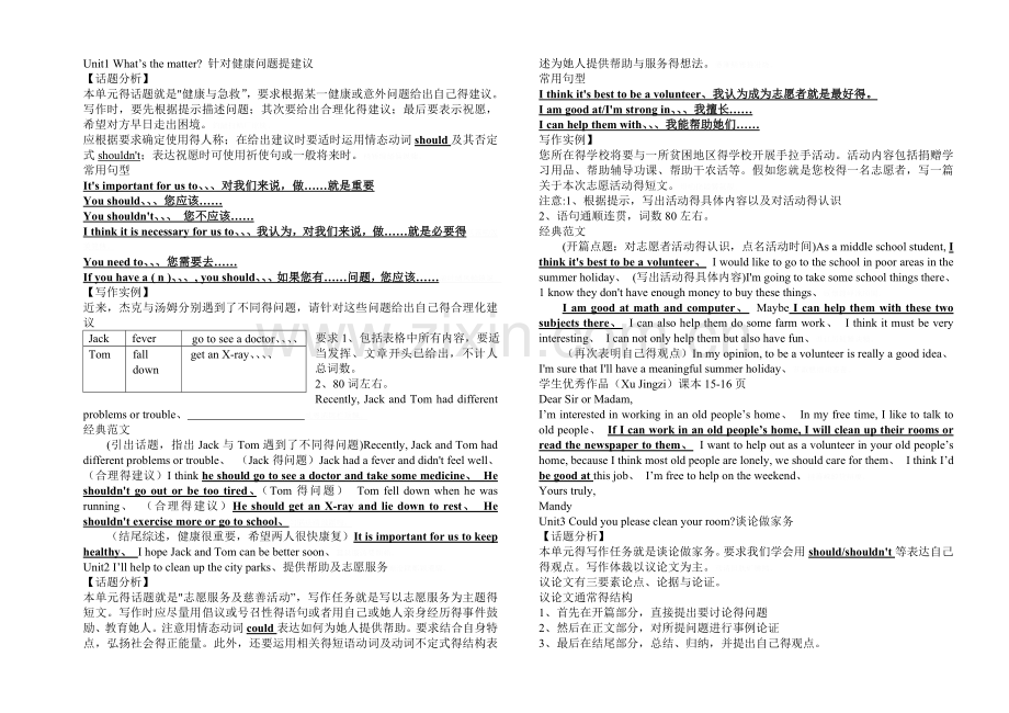 八下作文汇总.doc_第1页