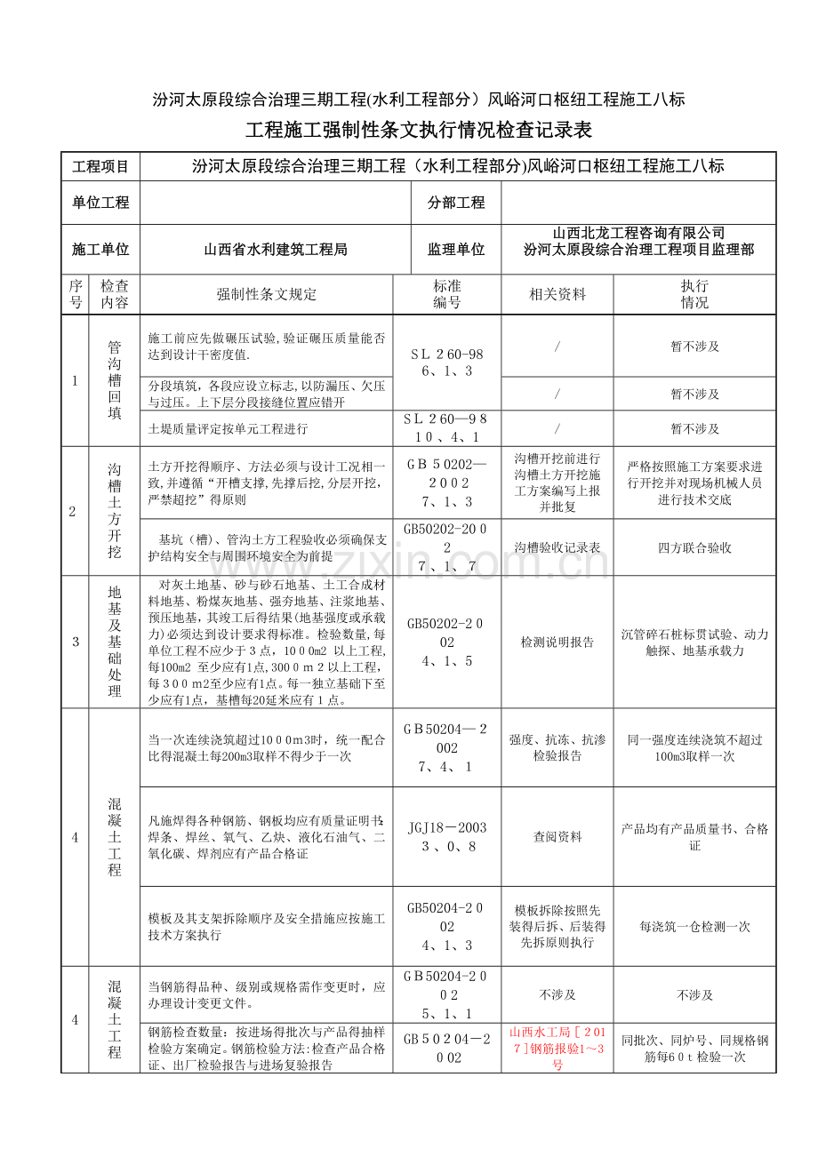 水利工程建设标准强制性条文.doc_第1页