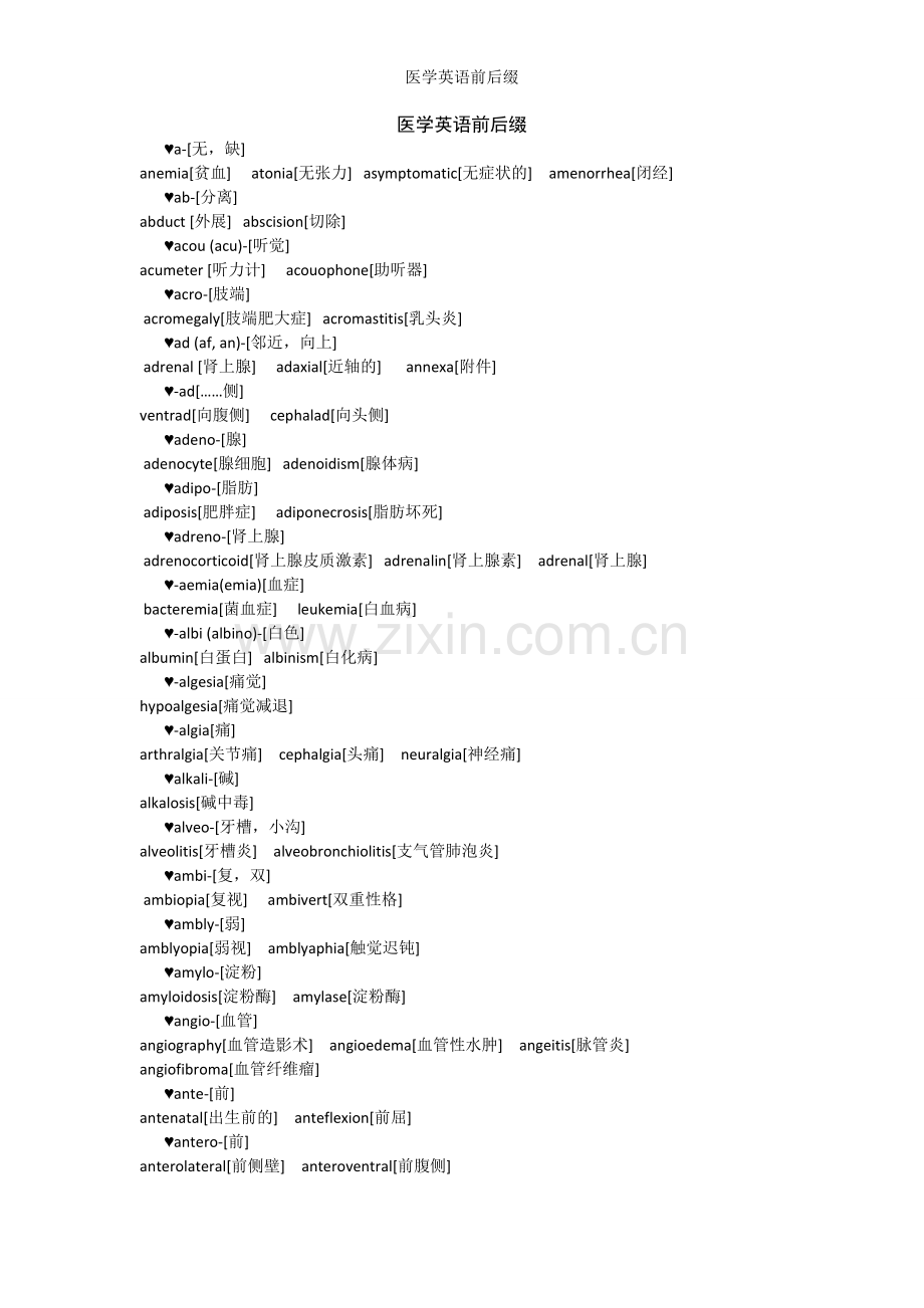 医学英语前后缀.doc_第1页