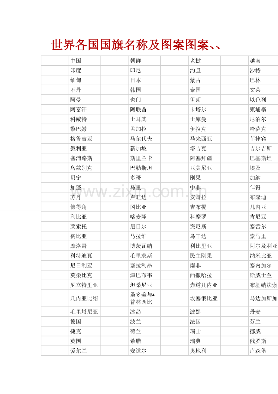 世界各国国旗名称及图案图案.doc_第1页