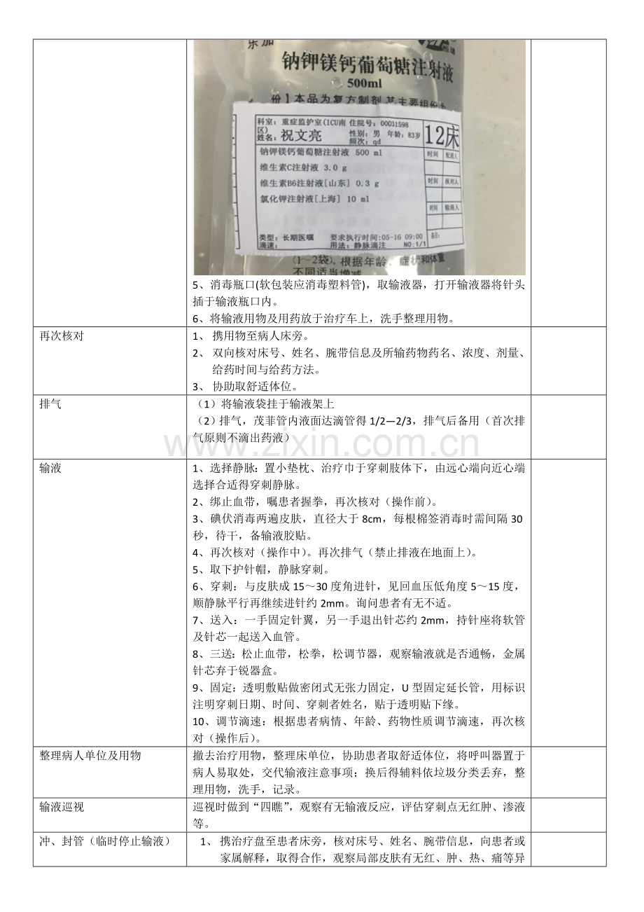 留置针静脉输液技术.doc_第2页