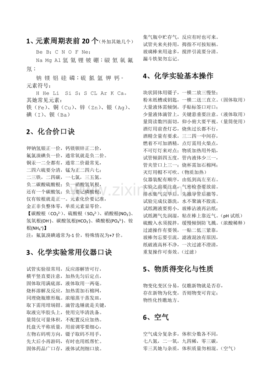 初中化学口诀汇总.doc_第1页