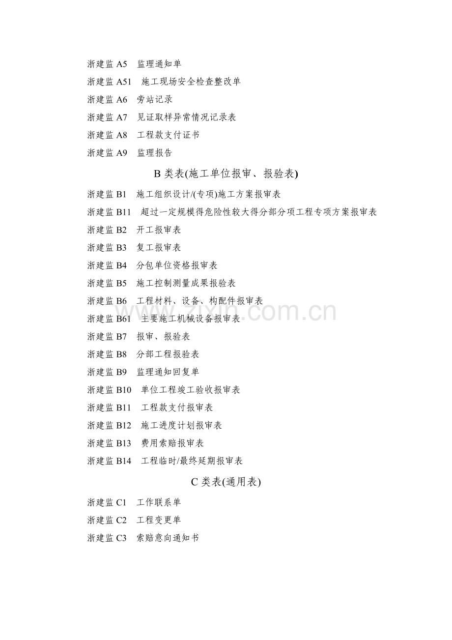 DB33T1104-2014建设工程监理基本表式.doc_第2页