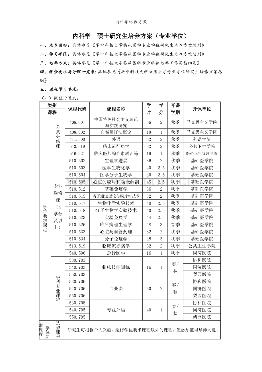 内科学培养方案.doc_第1页
