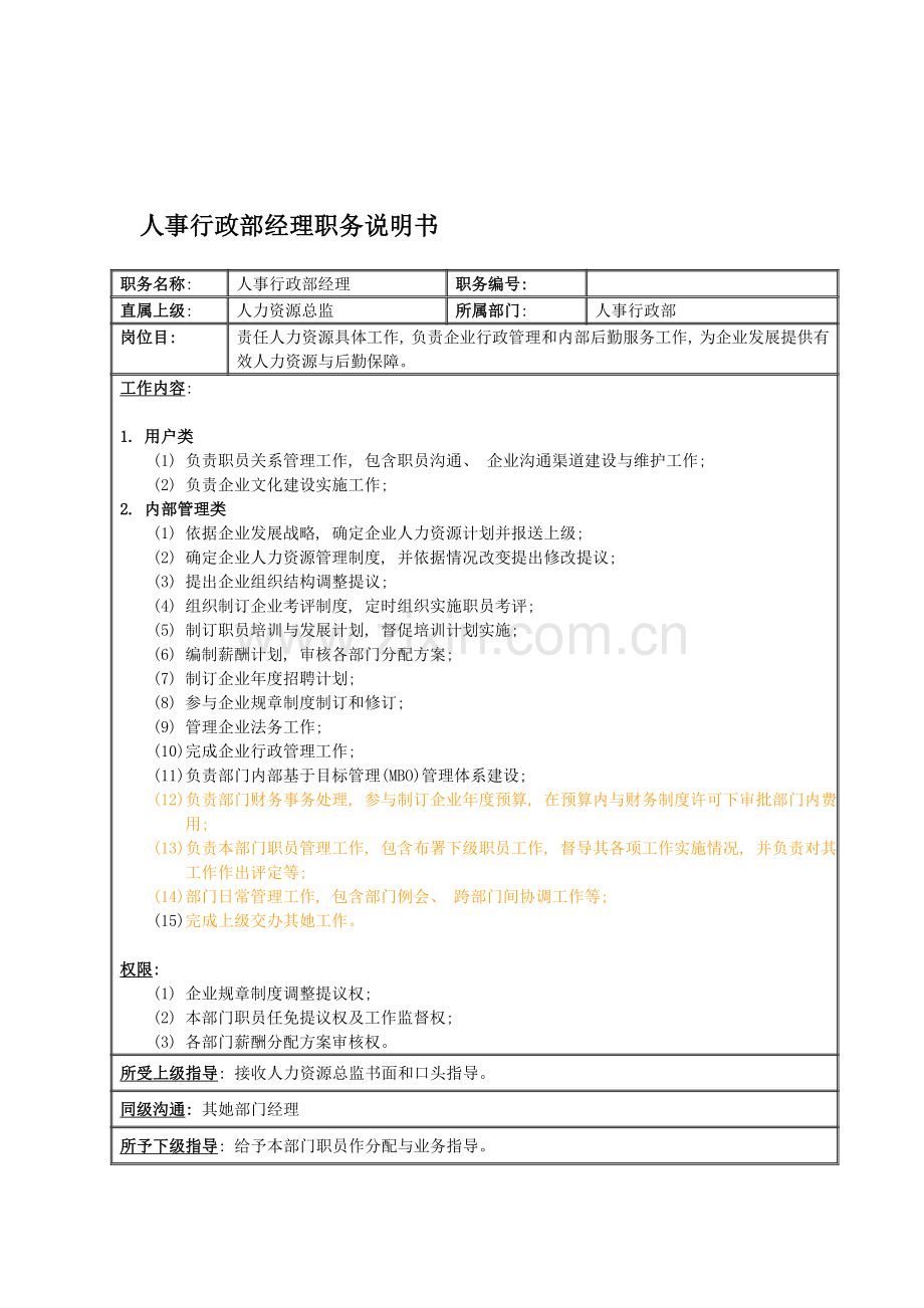 国安创想公司人事行政部经理职务说明书.doc_第1页