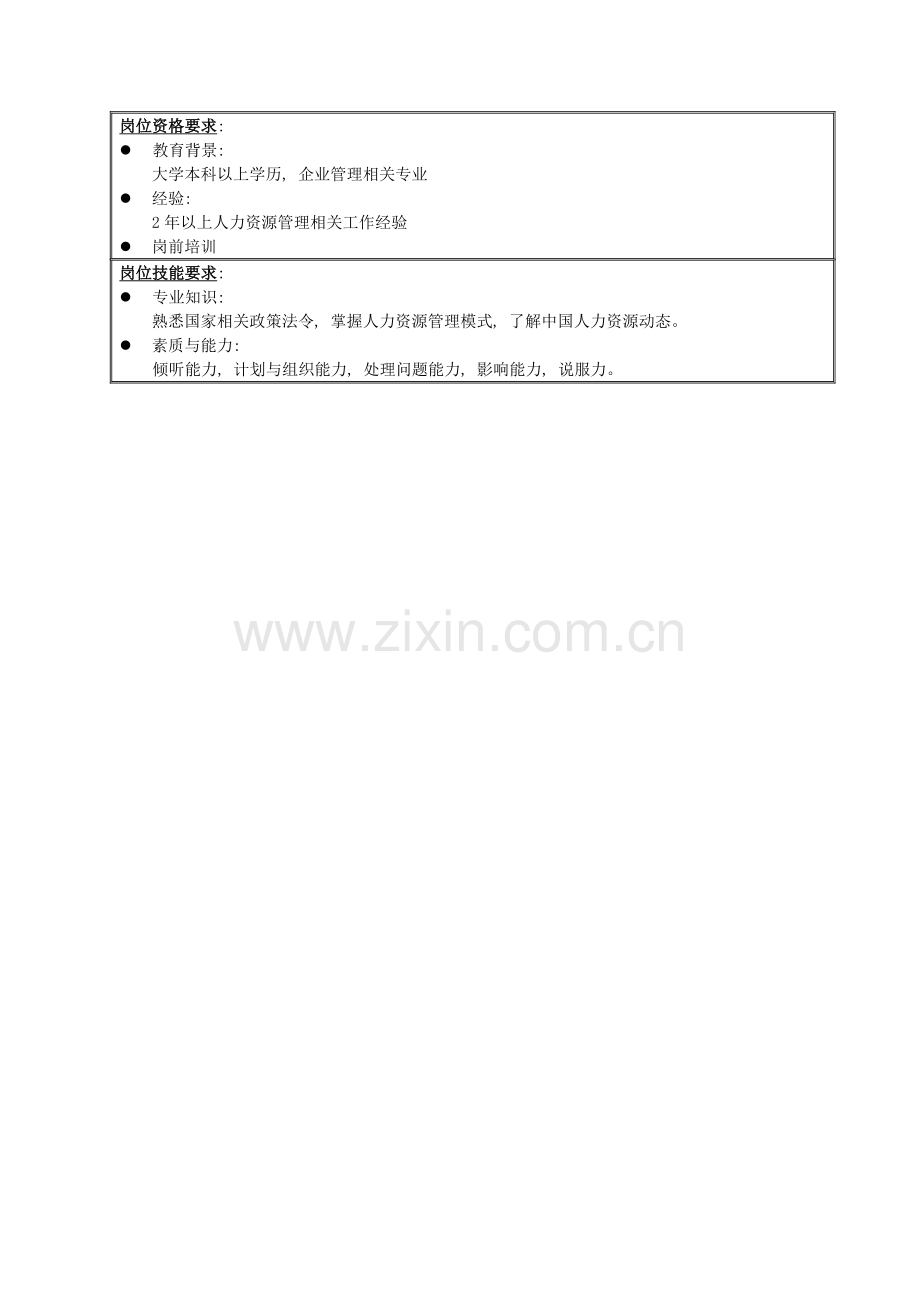 国安创想公司人事行政部经理职务说明书.doc_第2页