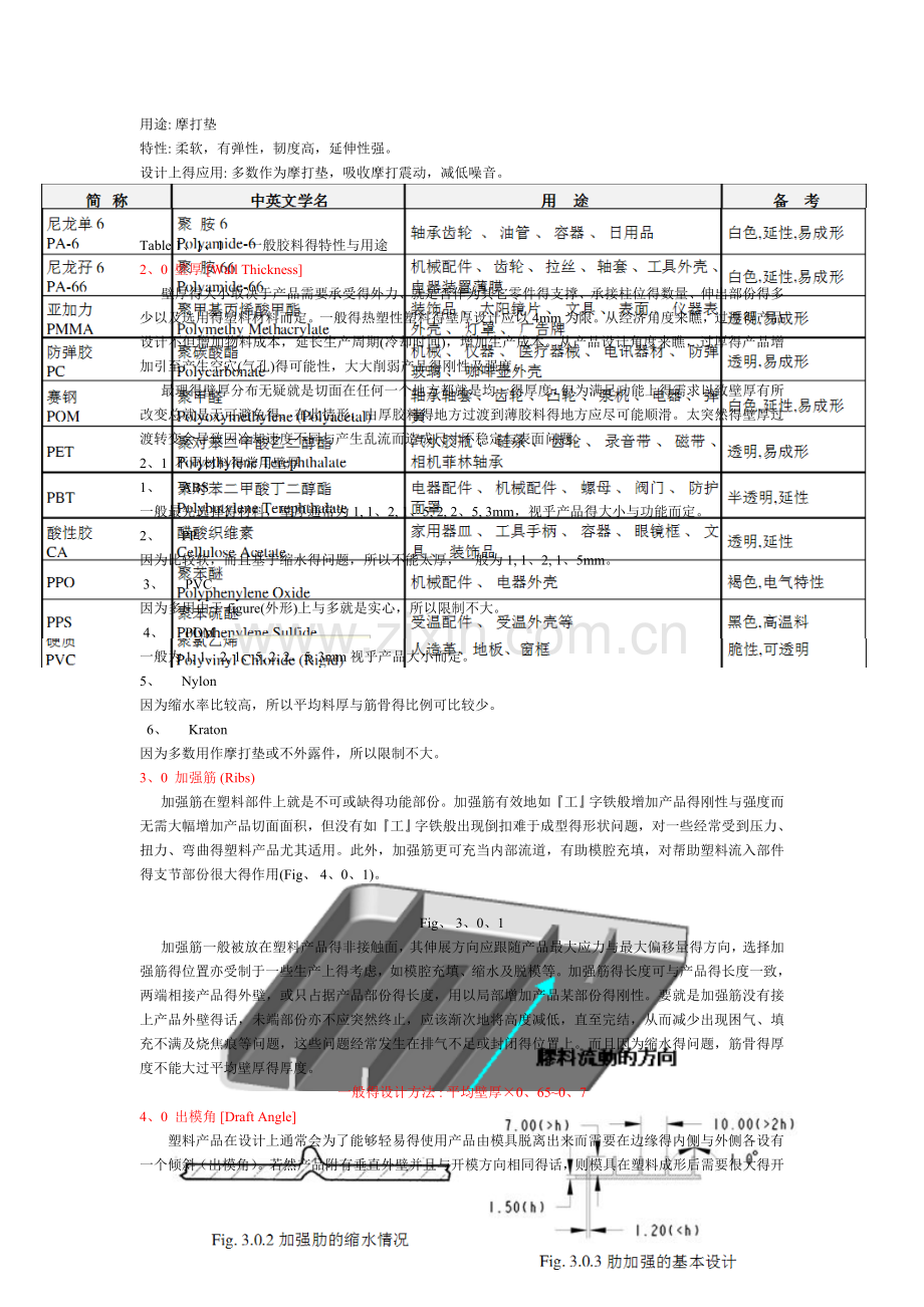 塑胶件结构设计手册.doc_第2页