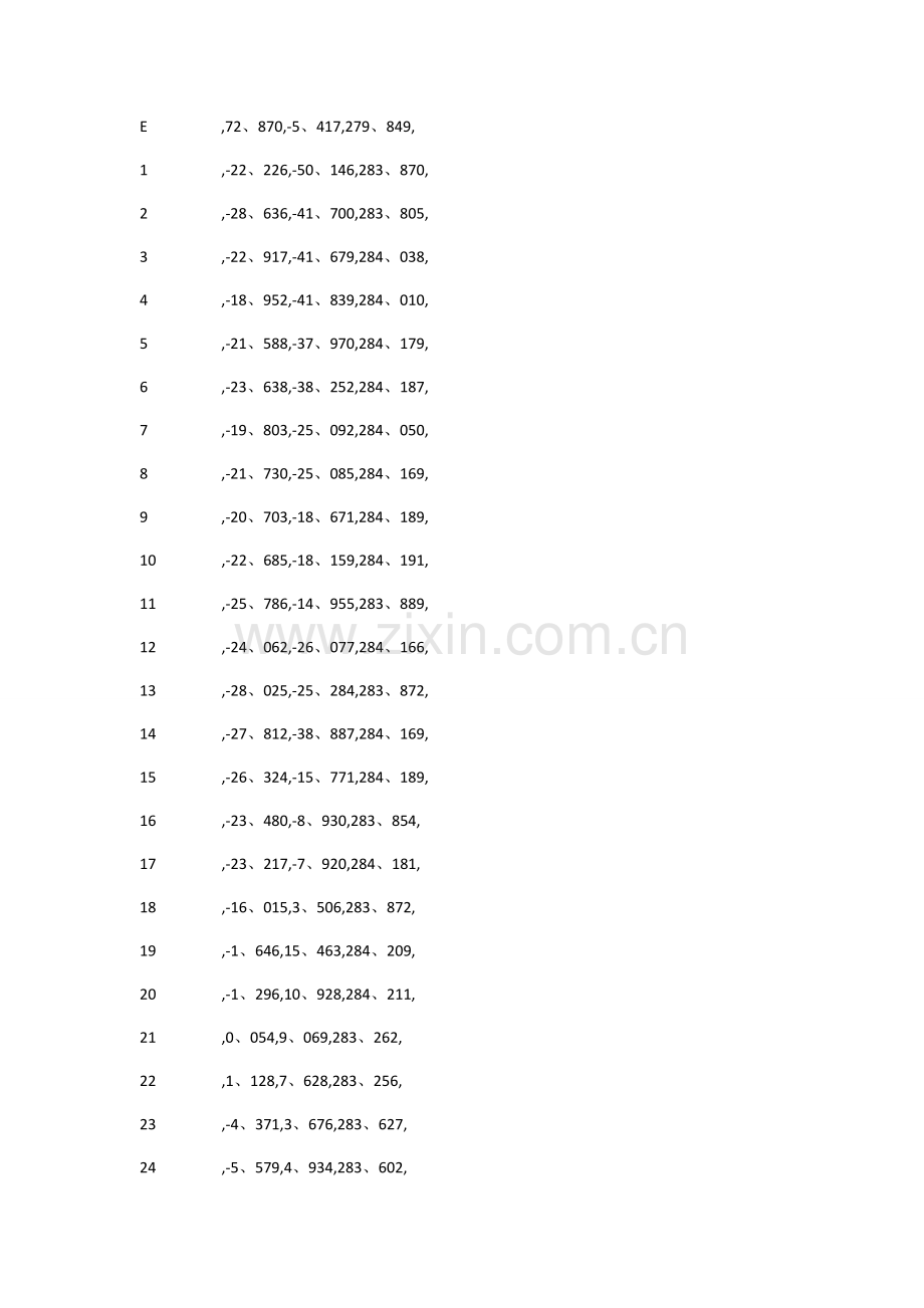 碎步测量数据.doc_第1页